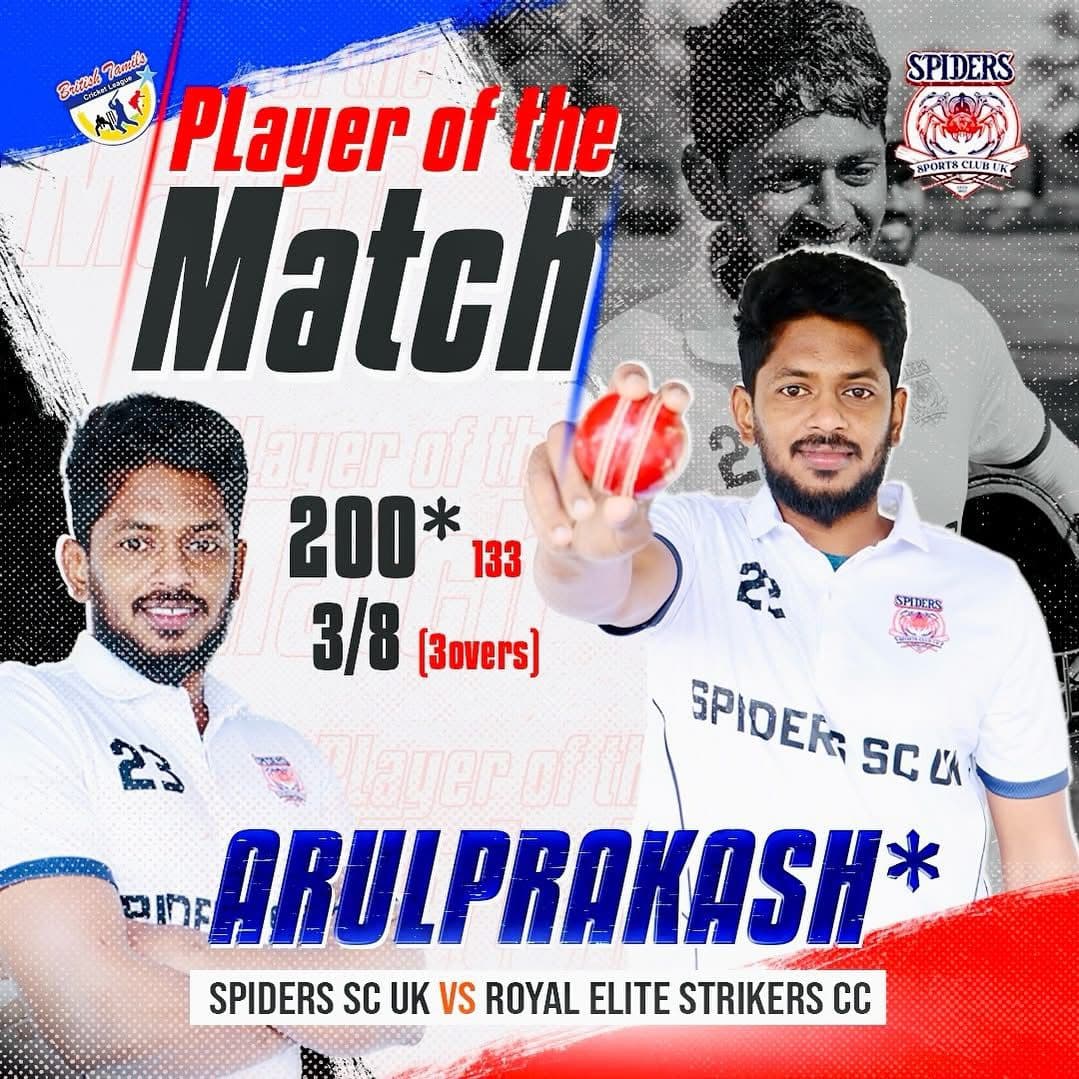 BTCL 2024 20