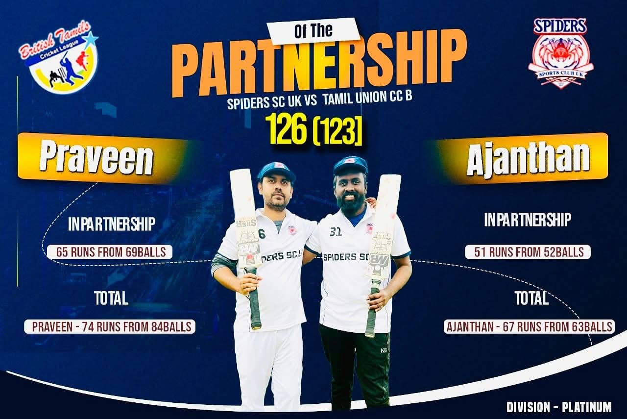 BTCL 2024 24