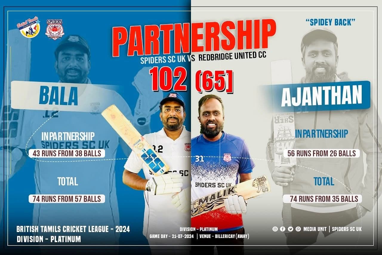 BTCL 2024 31