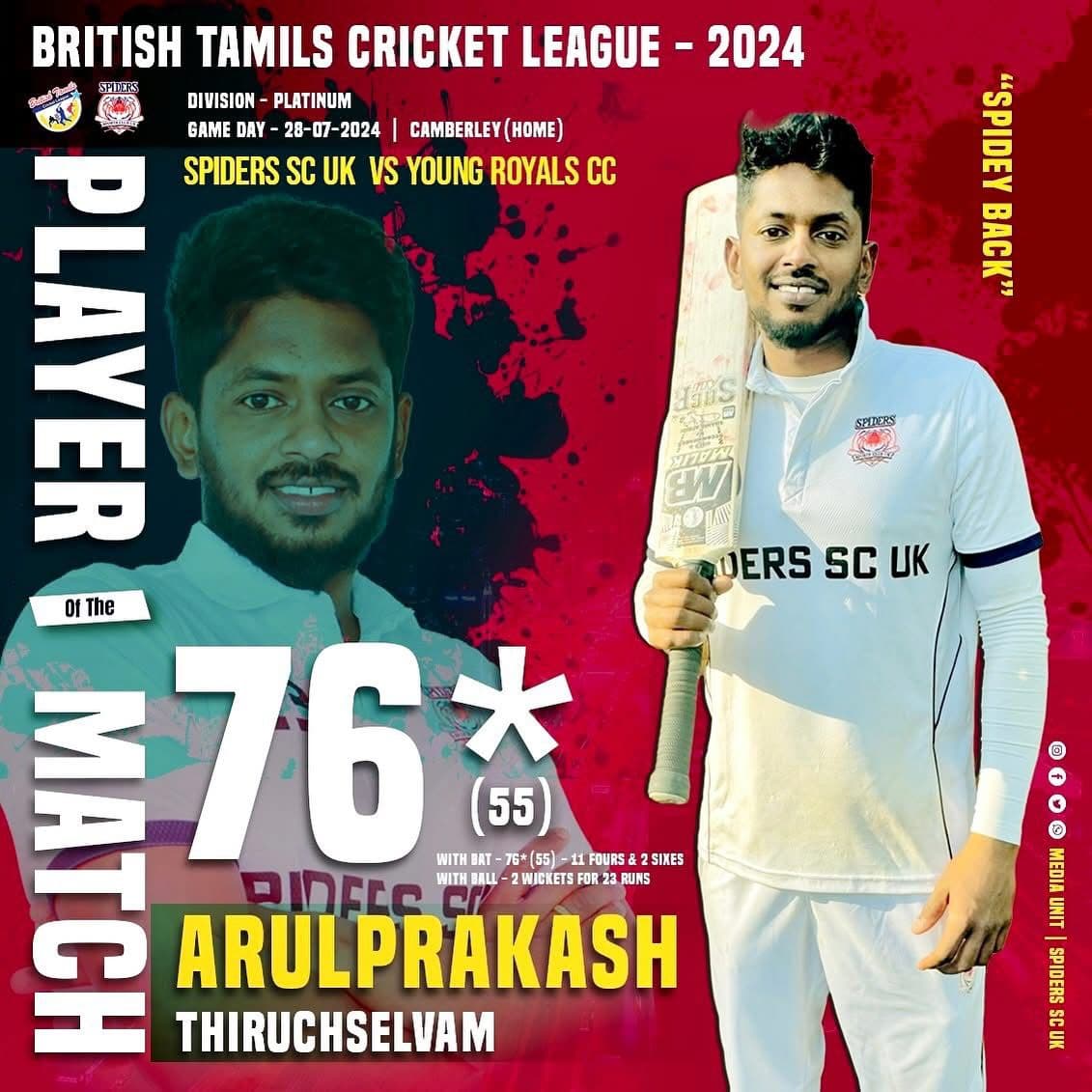 BTCL 2024 32