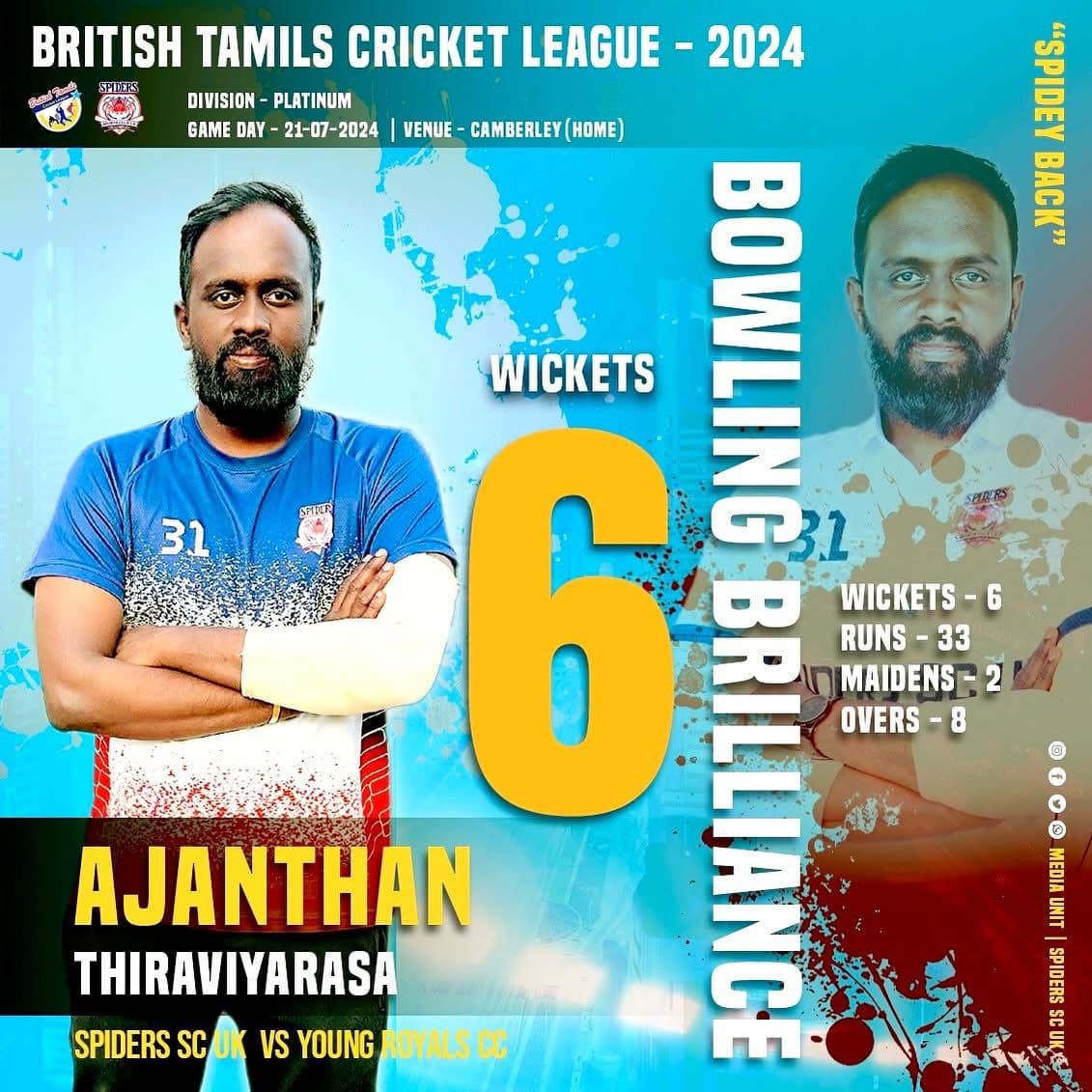 BTCL 2024 33