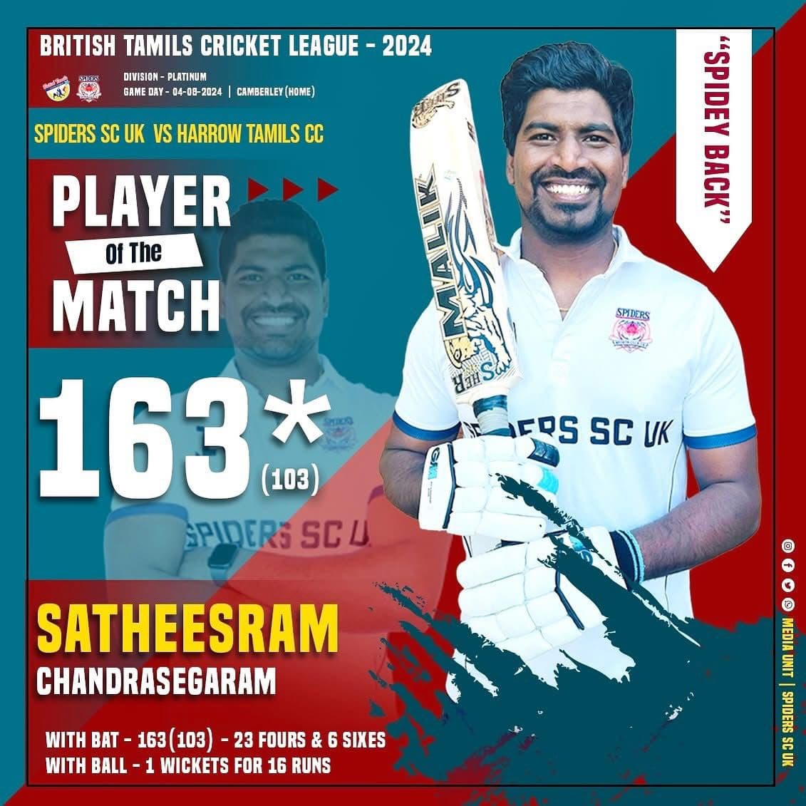 BTCL 2024 34