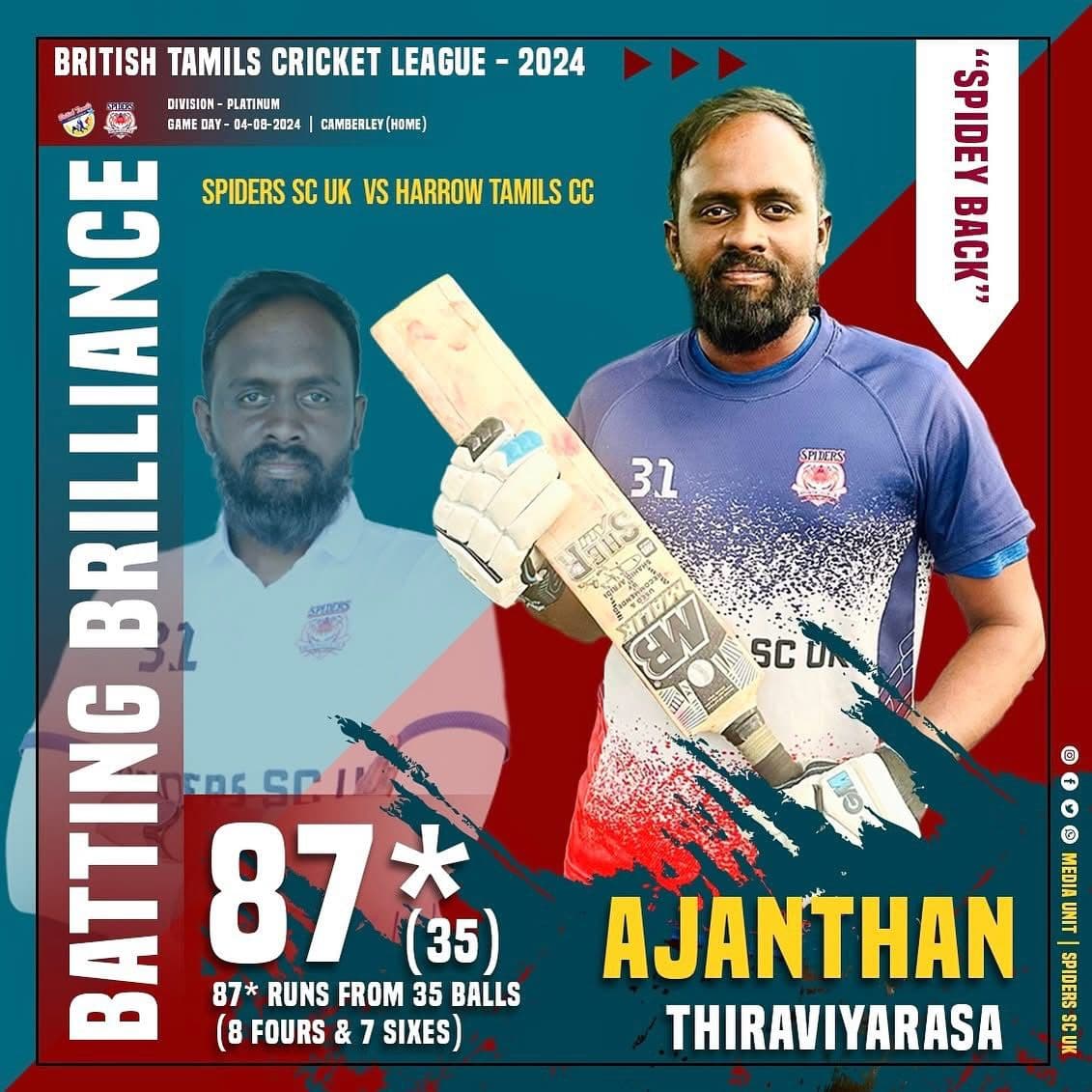BTCL 2024 35