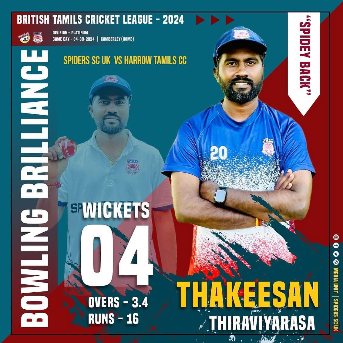 BTCL 2024 36