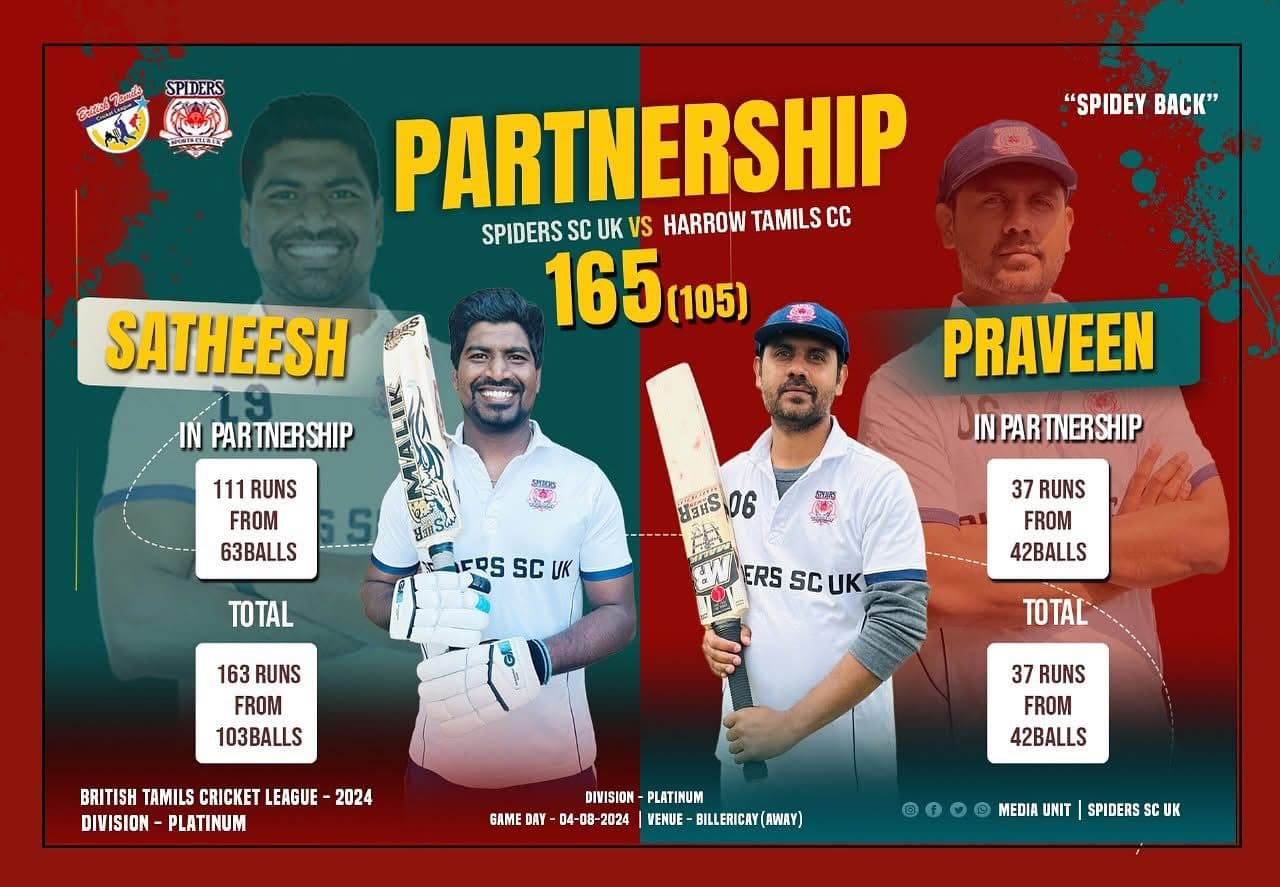 BTCL 2024 37