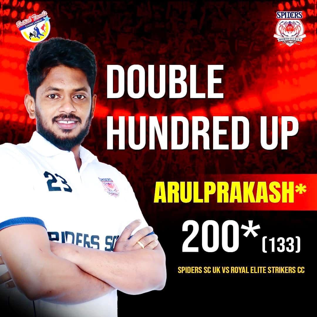 BTCL 2024 40