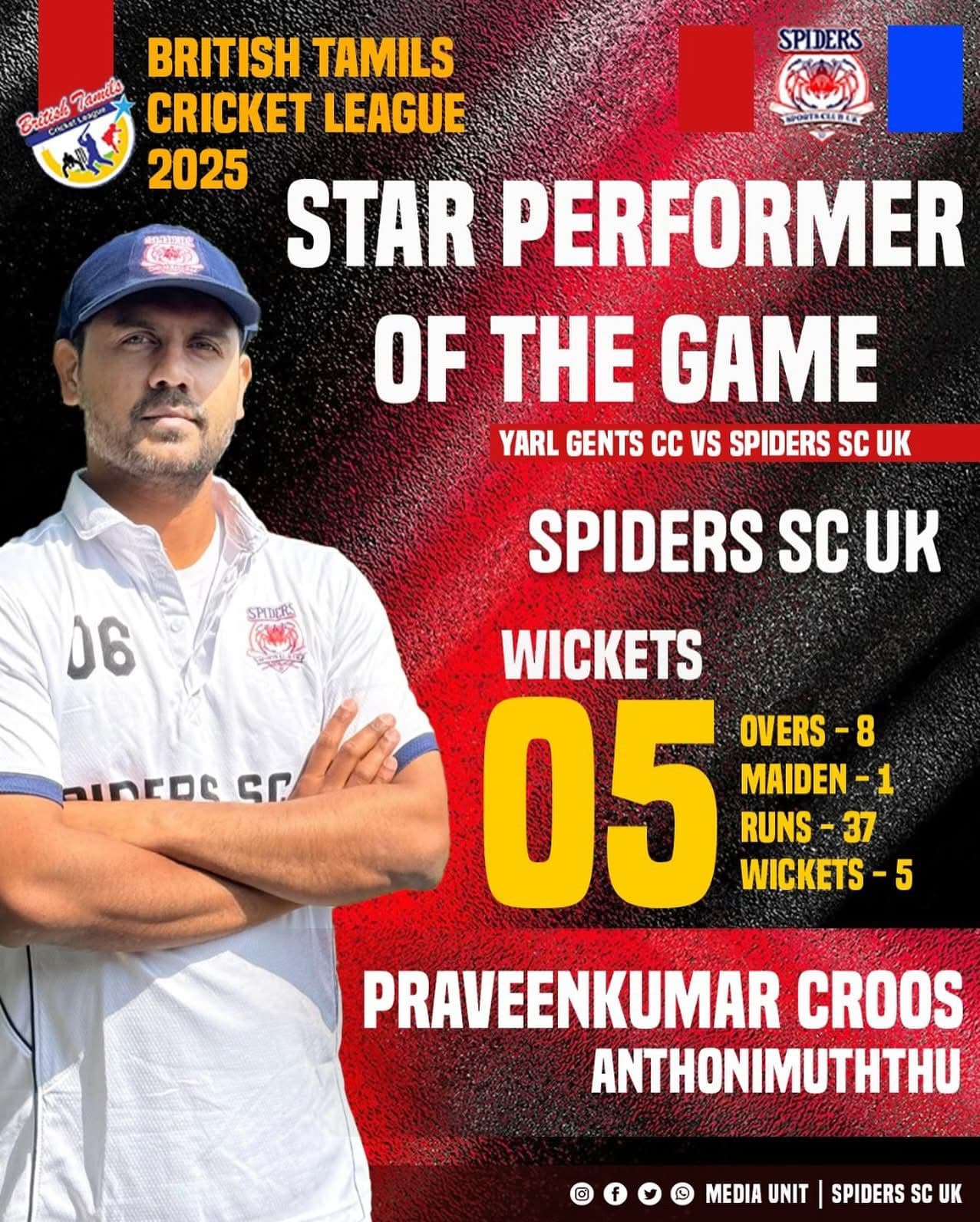 BTCL 2025 12