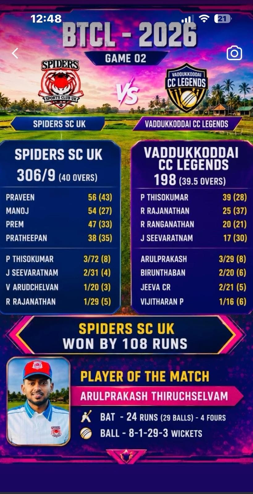 BTCL 2026 4