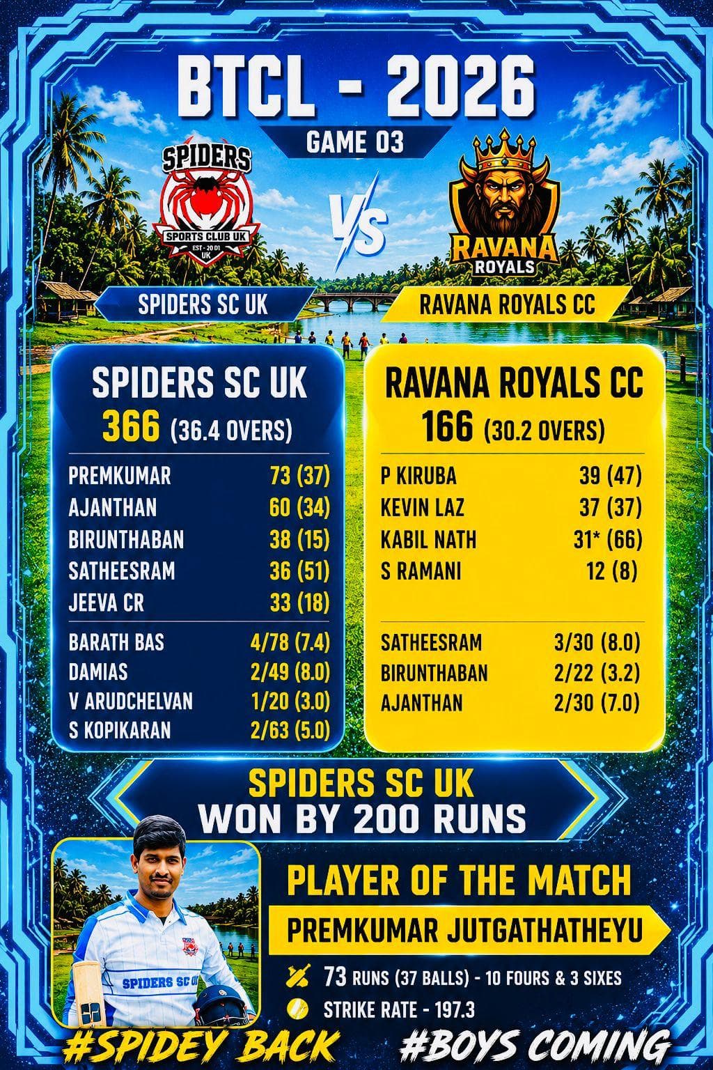 BTCL 2026 5